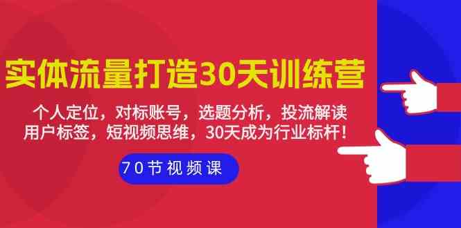 实体流量打造30天训练营：个人定位，对标账号，选题分析，投流解读（70节）-创业项目网