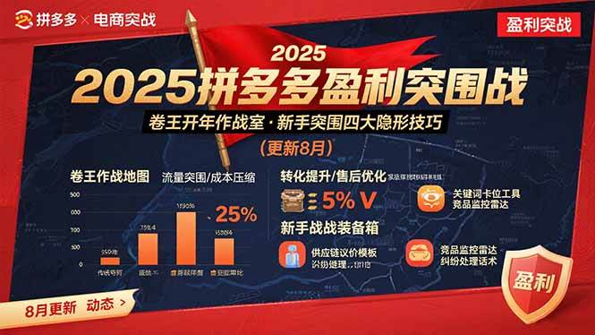 （15687期）2025拼多多盈利突围战：卷王开年作战室，新手突围四大隐形技巧(更新8月)-创业项目网