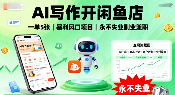 AI写作开闲鱼店，一单5张，暴利风口项目，永不失业副业兼职【全网首发】-创业项目网