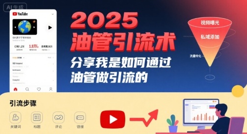 2025油管引流术，分享我是如何通过油管做引流的-创业项目网