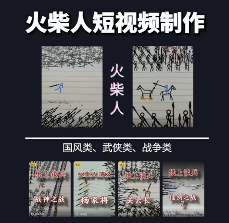 火柴人短视频-纸上谈兵，独一无二的视频展示风格，国风，战争动画，短视频差异化新赛道-创业项目网