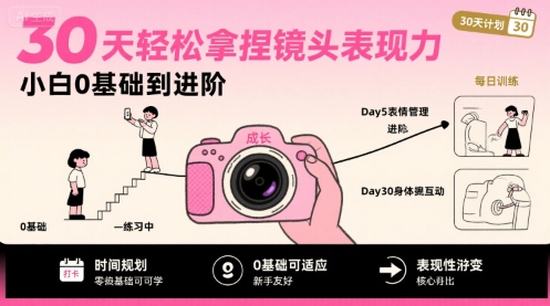 30天轻松拿捏镜头表现力，小白0基础到进阶-创业项目网