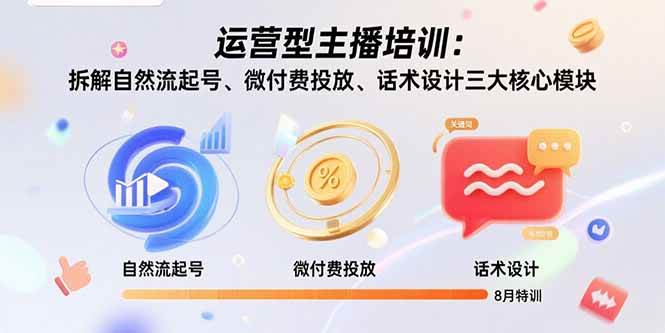 （15654期）运营型主播培训：拆解自然流起号、微付费投放、话术设计三大核心模块-8月-创业项目网