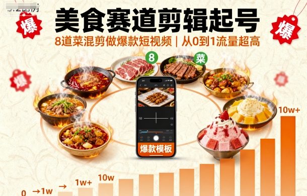 美食赛道剪辑起号，8道菜混剪做爆款短视频，从0到1，流量超高-创业项目网