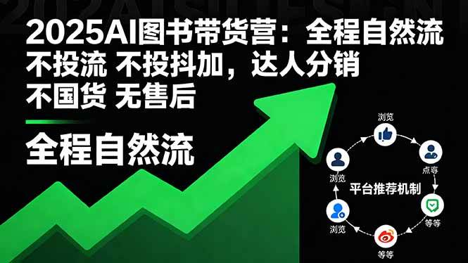 （16198期）2025AI图书带货营：全程自然流 不投流 不投抖加，达人分销 不国货 无售后-创业项目网
