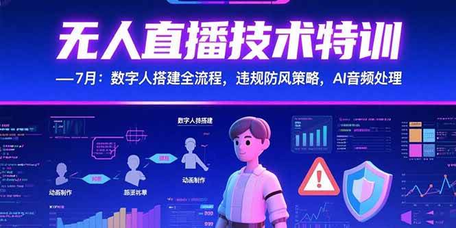 （15448期）无人直播技术特训-7月：数字人搭建全流程，违规防风策略，AI音频处理-创业项目网