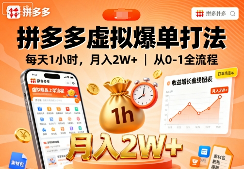 拼多多虚拟爆单打法，每天1小时，月入2W+，从0-1全流程-创业项目网