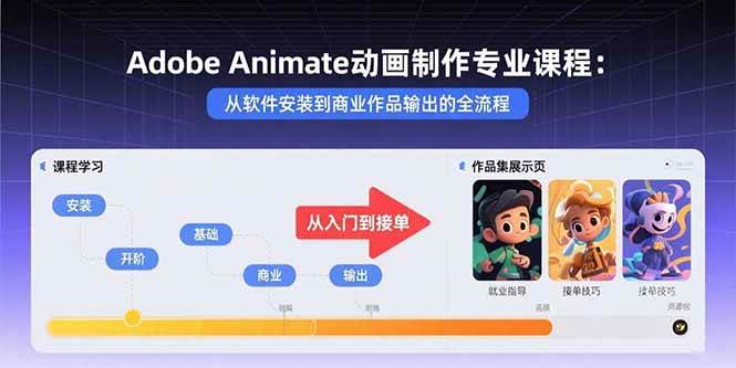 （15846期）Adobe Animate动画制作专业课程：从软件安装到商业作品输出的全流程-创业项目网