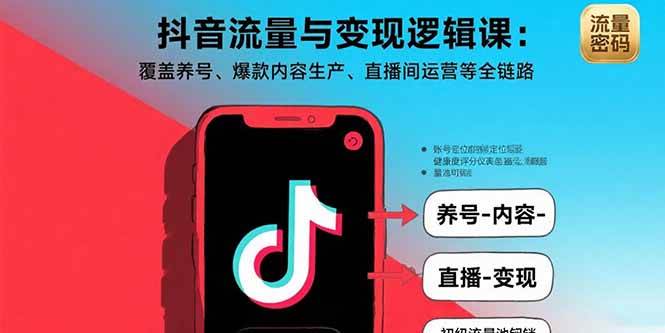 （15824期）抖音流量与变现逻辑课：覆盖养号、爆款内容生产、直播间运营等全链路-创业项目网