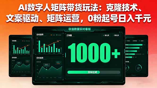 （16050期）AI数字人矩阵带货玩法：克隆技术、文案驱动、矩阵运营，0粉起号日入千元-创业项目网