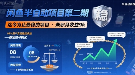 闲鱼半自动项目第二期，可能是迄今为止最稳的项目，兼职月收益9k-创业项目网