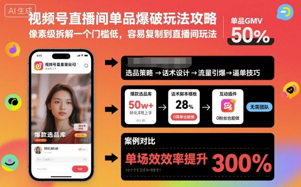 视频号直播间单品爆破玩法攻略，像素级拆解一个门槛低，容易复制到直播间玩法-创业项目网