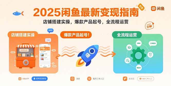 （15691期）2025闲鱼最新变现指南：店铺搭建实操，爆款产品起号，全流程运营-创业项目网