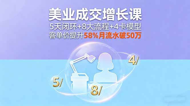 （16064期）美业成交增长课，5天闭环+8大流程+4卡模型，客单价提升58%月流水破50万-创业项目网