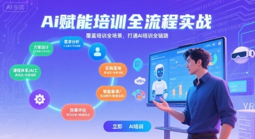 AI赋能培训全流程实站，覆盖培训全场景，打通 Al培训全链路-创业项目网