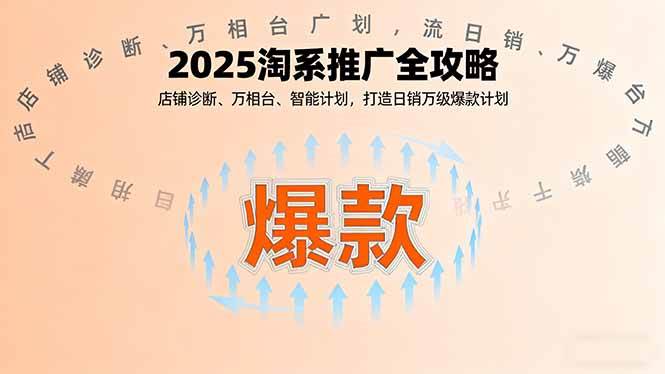 （16067期）2025淘系推广全攻略，店铺诊断、万相台、智能计划，打造日销万级爆款计划-创业项目网