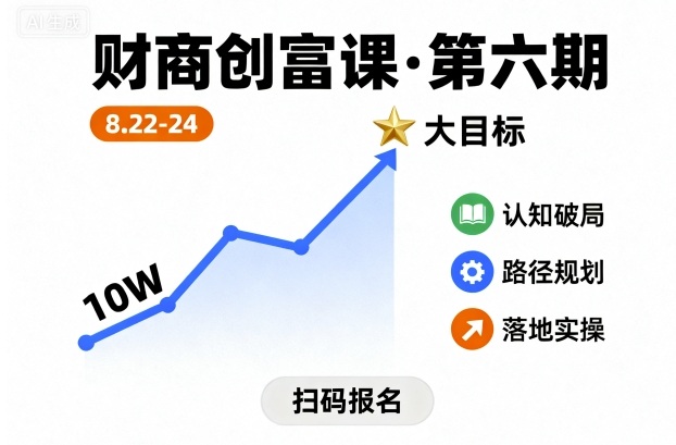 财商创富课第六期8月22-24号，如何从10W起步，一步步实现大目标-创业项目网