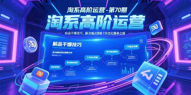（15307期）淘系高阶运营-第70期，标品干爆技巧，解决难点策略，大佬操盘方法-创业项目网