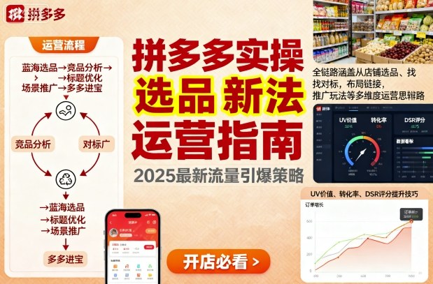 王校长9月12拼多多实操新玩法，全链路涵盖从店铺选品、找对标，布局链接，推广玩法等多维度运营思路（更新）-创业项目网