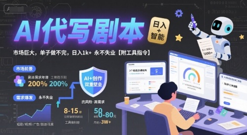 AI代写剧本，市场巨大，单子做不完，日入1k+ 永不失业【附工具指令】-创业项目网