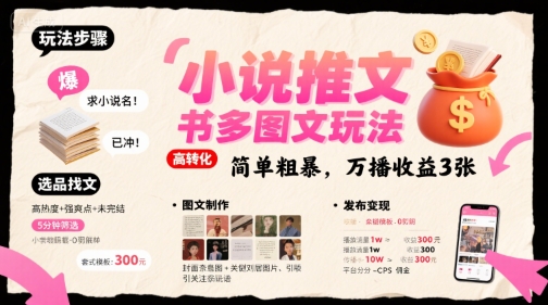 小说推文小红书多图文玩法，简单粗暴，万播收益3张-创业项目网