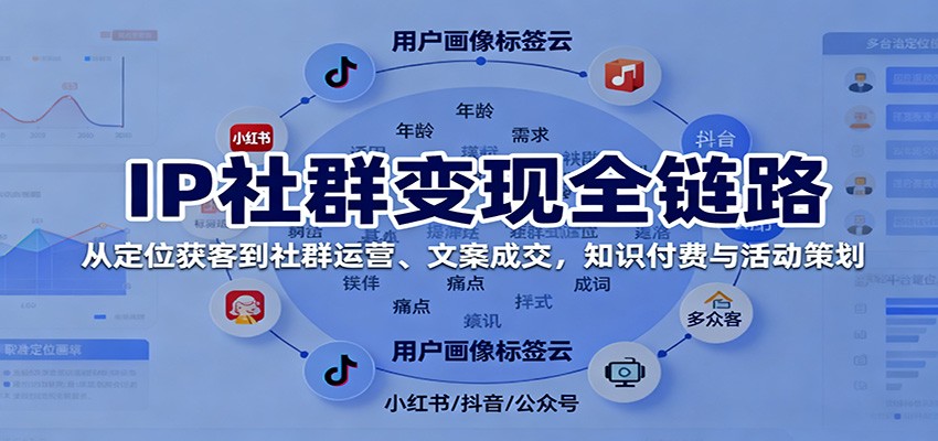 IP社群变现全链路，从定位获客到社群运营、文案成交，知识付费与活动策划-创业项目网