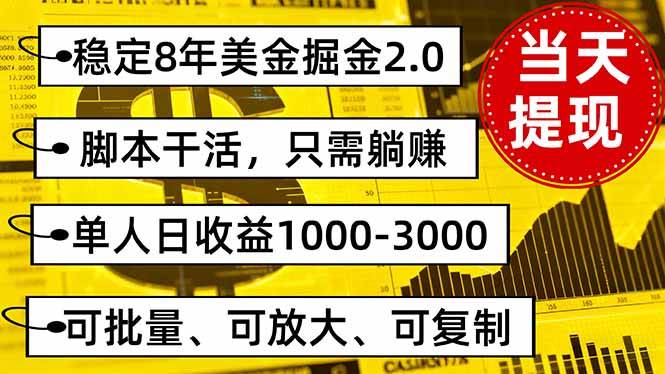 （16163期）稳定8年美金掘金2.0脚本干活，只需躺赚。单人日收益1000-3000可批量、…-创业项目网