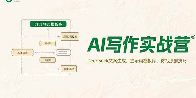 （15376期）AI写作实战营，DeepSeek文案生成，提示词模板库，仿写原创技巧-创业项目网
