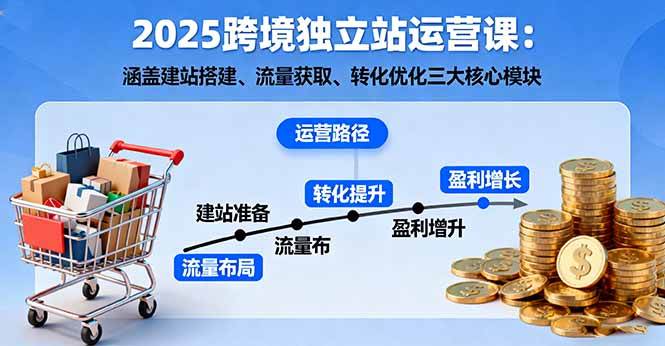 （16211期）2025跨境独立站运营课：涵盖建站搭建、流量获取、转化优化三大核心模块-创业项目网