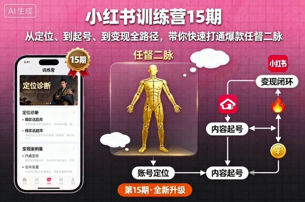 小红书训练营15期，从定位、到起号、到变现全路径，带你快速打通爆款任督二脉-创业项目网