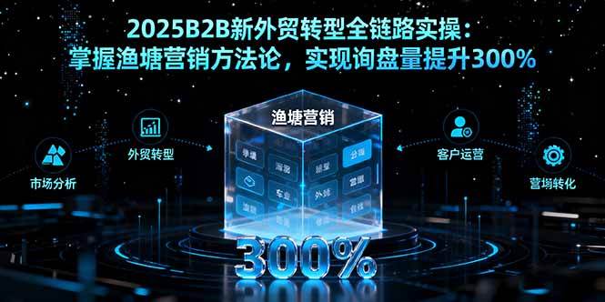（16129期）2025B2B新外贸转型全链路实操：掌握渔塘营销方法论，实现询盘量提升300%-创业项目网