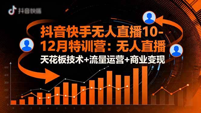 （16372期）抖音快手无人直播10-12月特训营：无人直播天花板技术+流量运营+商业变现-创业项目网