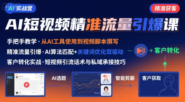 AI+短视频引爆精准客户实战营，手把手教你引爆Ai短视频精准流量-创业项目网