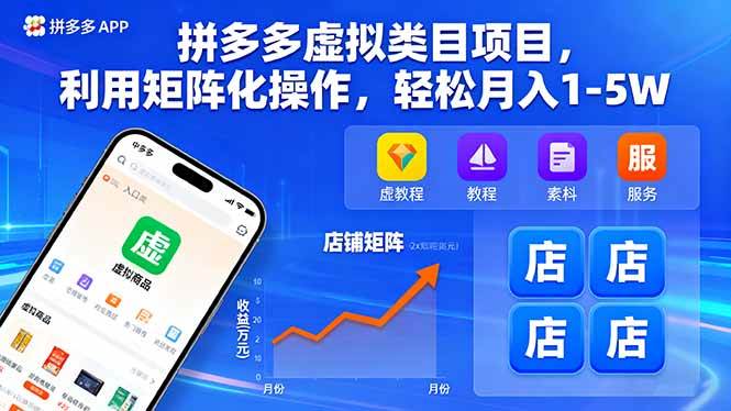 （16025期）拼多多虚拟类目项目，利用矩阵化操作，轻松月入1-5W-创业项目网