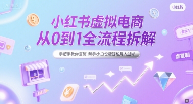 小红书虚拟电商从0到1全流程拆解，手把手教你复制，新手小白也能轻松月入过W-创业项目网