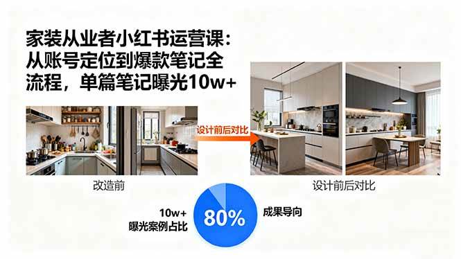（15990期）家装从业者小红书运营课：从账号定位到爆款笔记全流程，单篇笔记曝光10w+-创业项目网