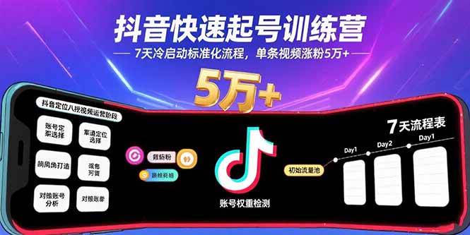 （15844期）抖音快速起号训练营，7天冷启动标准化流程，单条视频涨粉5万+-创业项目网