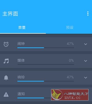 Volume Control Pro 音量控制v6.3.2 专业版-创业项目网