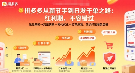 拼多多从新手到日发千单之路，拼多多红利期，不容错过【音频】-创业项目网