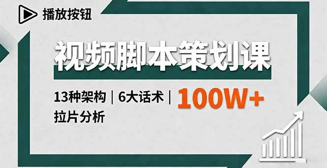 （16137期）视频脚本策划课，13种架构、6大话术、拉片分析，单条播放百万+-创业项目网