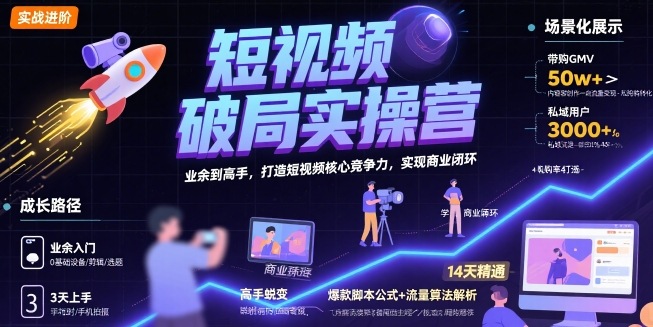 短视频破局实操营，业余到高手，打造短视频核心竞争力，实现商业闭环-创业项目网