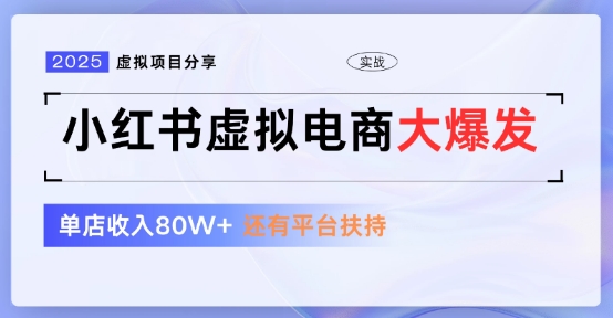 小红书虚拟店铺 蓝海项目 小白轻松一天3张+-创业项目网