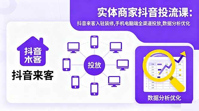 （16313期）实体商家抖音投流课:抖音来客入驻装修,手机电脑端全渠道投放,数据分析优化-创业项目网