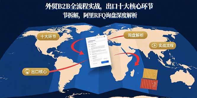 （15806期）外贸B2B全流程实战，出口十大核心环节拆解，阿里RFQ询盘深度解析-创业项目网