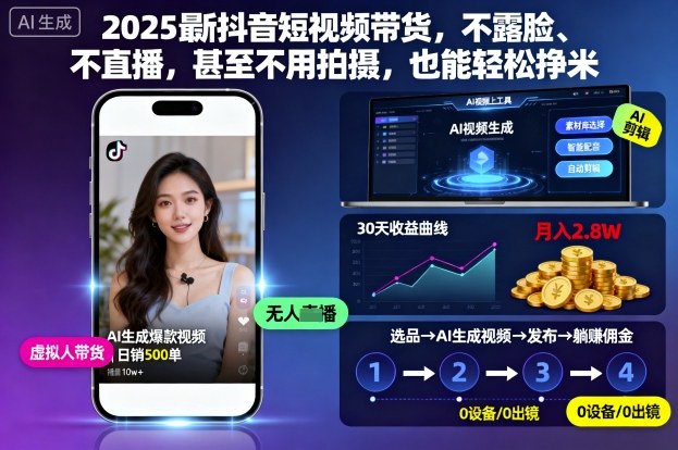 2025最新抖音短视频带货，不露脸、不直播，甚至不用拍摄，也能轻松挣米-创业项目网