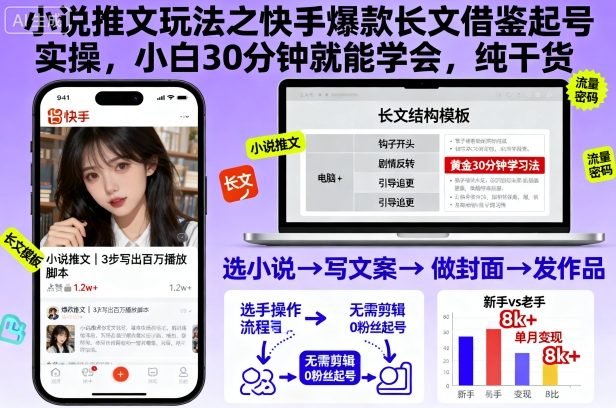 小说推文玩法之快手爆款长文借鉴起号实操，小白30分钟就能学会，纯干货-创业项目网