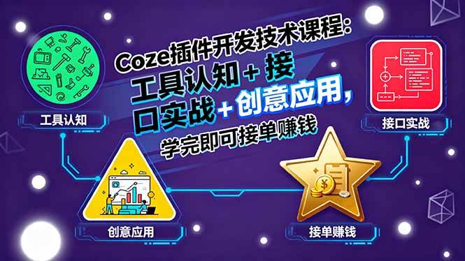 （15976期）Coze插件开发技术课程：工具认知+接口实战+创意应用，学完即可接单赚钱-创业项目网