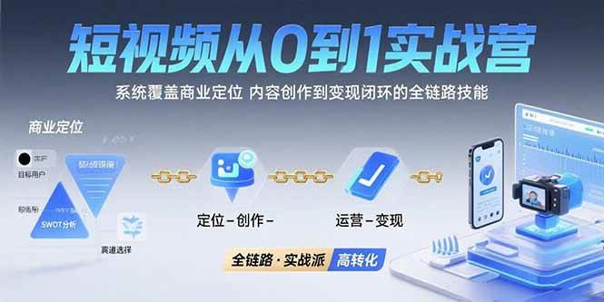 （15570期）短视频从0到1的实战营：系统覆盖商业定位,内容创作到变现闭环的全链路技能-创业项目网