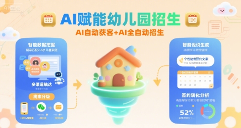 AI赋能幼儿园招生，AI自动获客+AI全自动招生-创业项目网