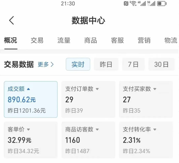 2025版多多冷门虚拟U盘项目玩法，单店铺月变现1w+，稳赚不赔！-创业项目网